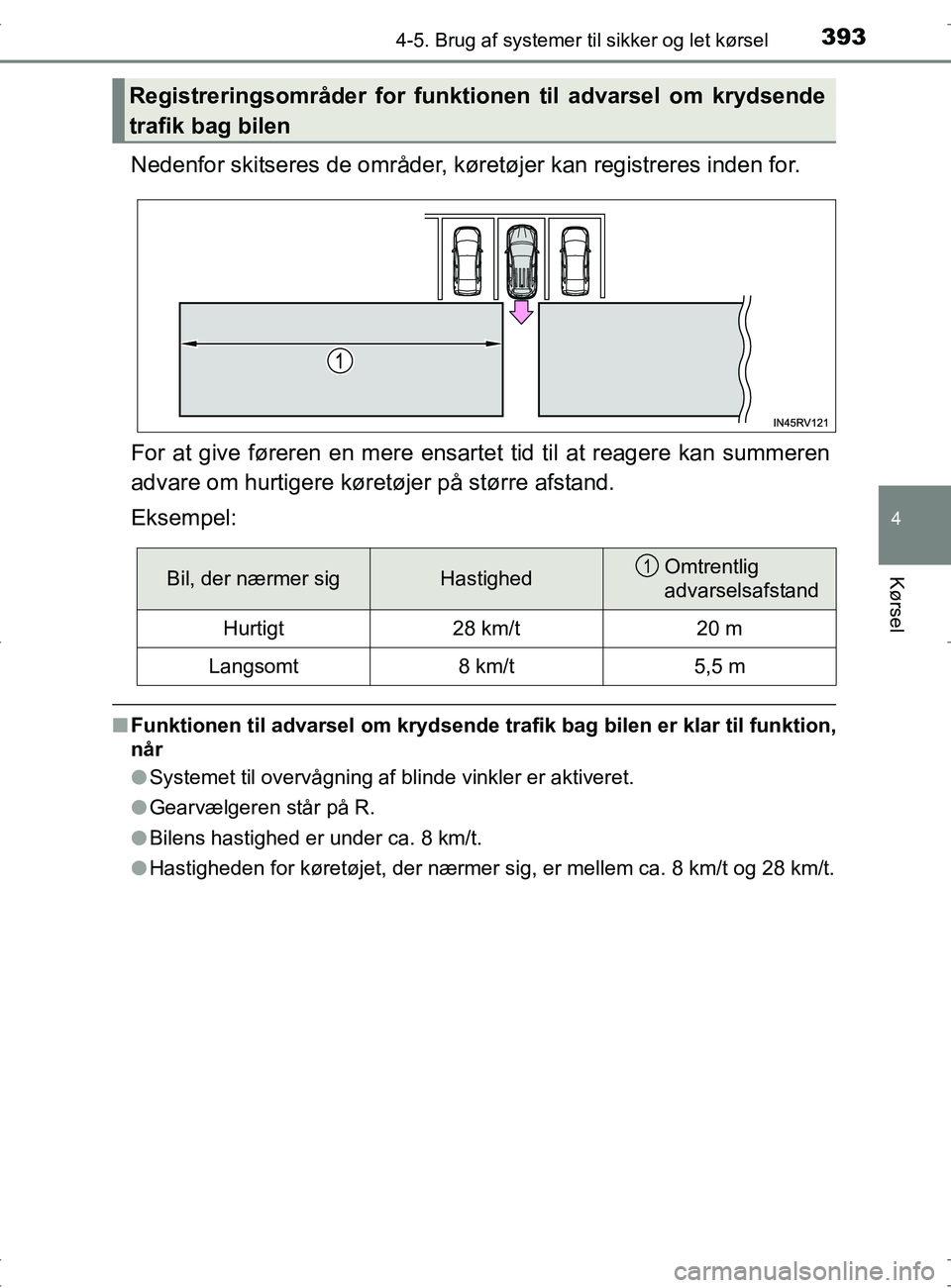TOYOTA RAV4 2017 Brugsanvisning (in Danish) 3934-5. Brug af systemer til sikker og let kørsel
4
Kørsel
OM42753DK
Nedenfor skitseres de områder, køretøjer kan registreres inden for.
For at give føreren en mere ensartet tid til at reagere k TOYOTA RAV4 2017 Brugsanvisning (in Danish) 3934-5. Brug af systemer til sikker og let kørsel
4
Kørsel
OM42753DK
Nedenfor skitseres de områder, køretøjer kan registreres inden for.
For at give føreren en mere ensartet tid til at reagere k
