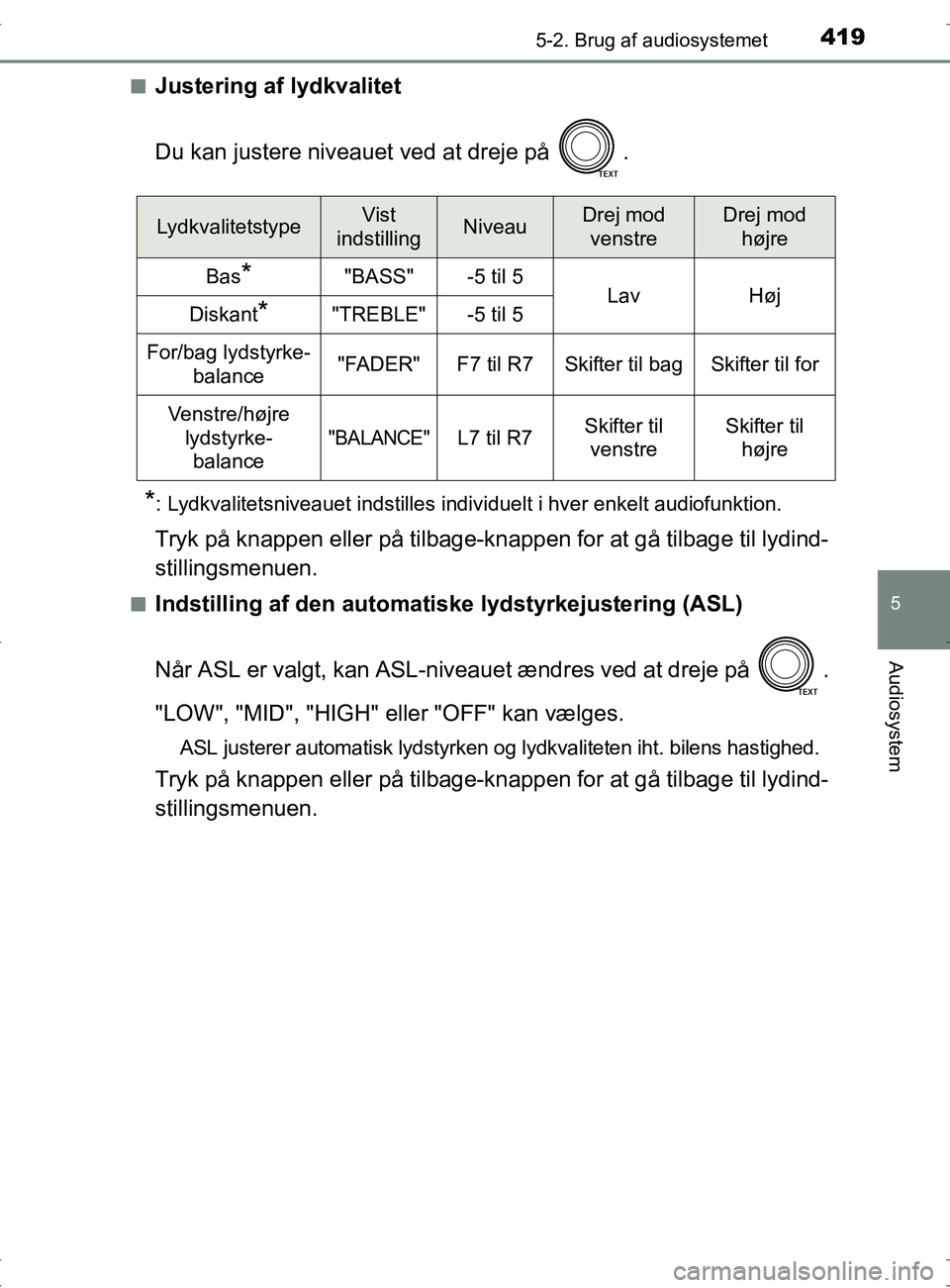 TOYOTA RAV4 2017 Brugsanvisning (in Danish) 4195-2. Brug af audiosystemet
5
Audiosystem
OM42753DKn
Justering af lydkvalitet
Du kan justere niveauet ved at dreje på .
*: Lydkvalitetsniveauet indstilles individuelt i hver enkelt audiofunktion.
TOYOTA RAV4 2017 Brugsanvisning (in Danish) 4195-2. Brug af audiosystemet
5
Audiosystem
OM42753DKn
Justering af lydkvalitet
Du kan justere niveauet ved at dreje på .
*: Lydkvalitetsniveauet indstilles individuelt i hver enkelt audiofunktion.
