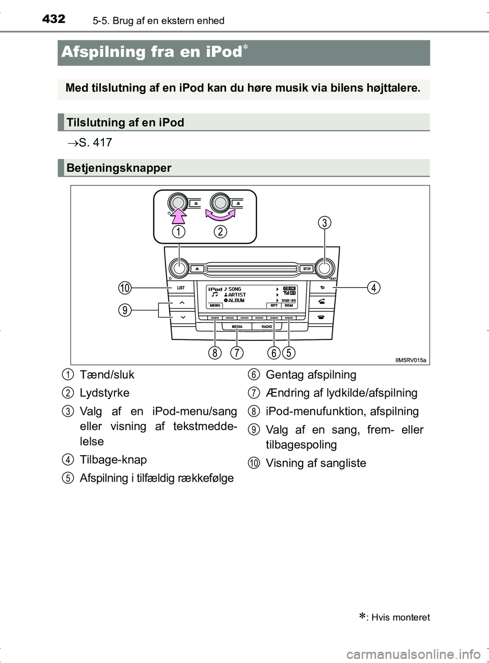 TOYOTA RAV4 2017 Brugsanvisning (in Danish) 4325-5. Brug af en ekstern enhed
OM42753DK
Afspilning fra en iPod
ï‚®S. 417
: Hvis monteret
Med tilslutning af en iPod kan du høre musik via bilens højttalere.
Tilslutning af en iPod
Betjenin TOYOTA RAV4 2017 Brugsanvisning (in Danish) 4325-5. Brug af en ekstern enhed
OM42753DK
Afspilning fra en iPod
ï‚®S. 417
: Hvis monteret
Med tilslutning af en iPod kan du høre musik via bilens højttalere.
Tilslutning af en iPod
Betjenin