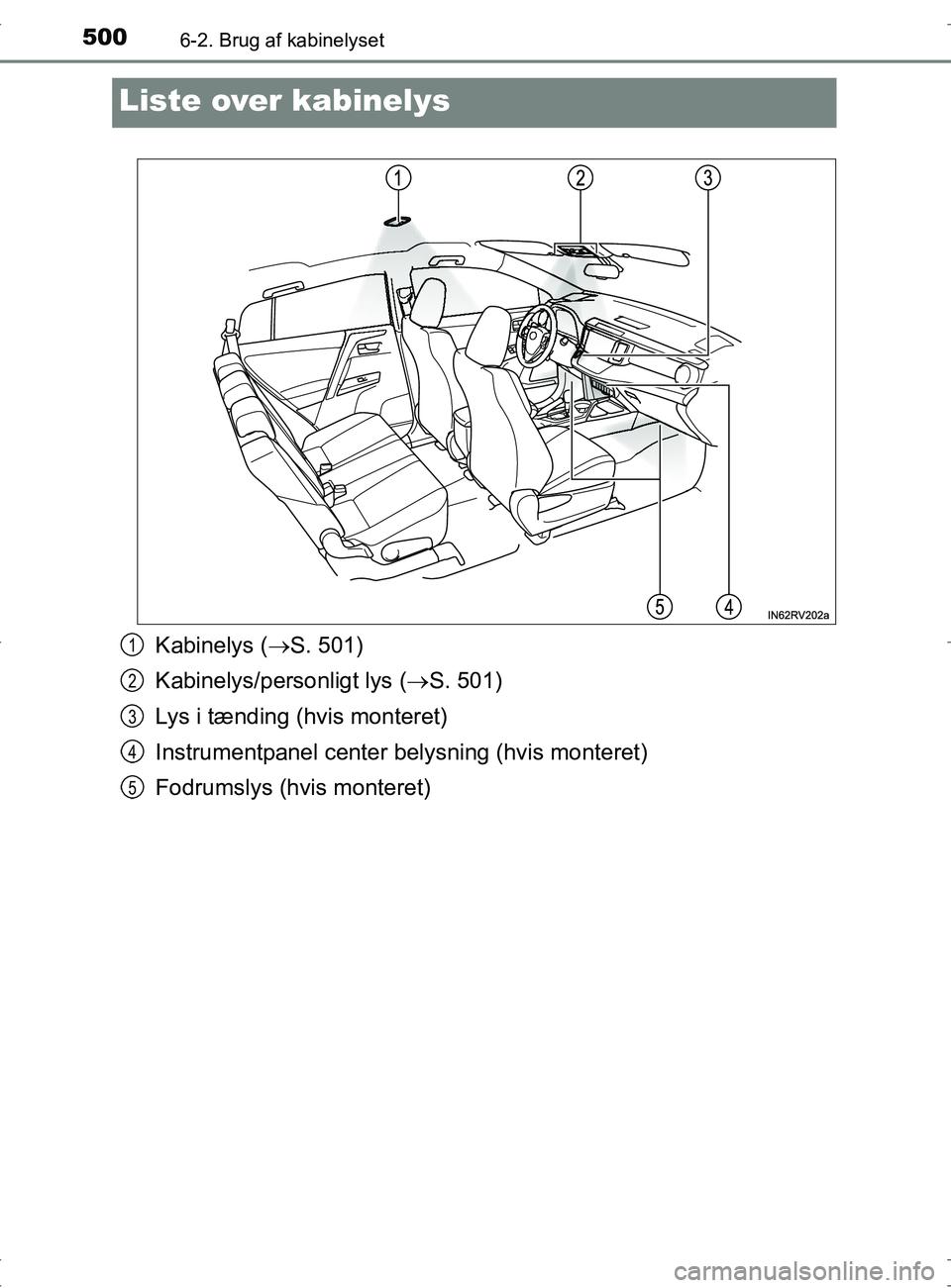 TOYOTA RAV4 2017 Brugsanvisning (in Danish) 5006-2. Brug af kabinelyset
OM42753DK
Liste over kabinelys
Kabinelys (S. 501)
Kabinelys/personligt lys ( S. 501)
Lys i tænding (hvis monteret)
Instrumentpanel center belysning (hvis monteret)
F TOYOTA RAV4 2017 Brugsanvisning (in Danish) 5006-2. Brug af kabinelyset
OM42753DK
Liste over kabinelys
Kabinelys (S. 501)
Kabinelys/personligt lys ( S. 501)
Lys i tænding (hvis monteret)
Instrumentpanel center belysning (hvis monteret)
F