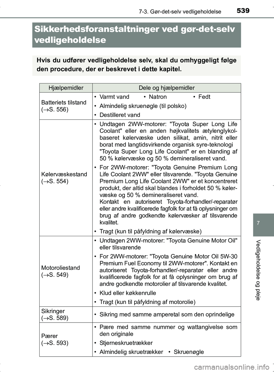 TOYOTA RAV4 2017 Brugsanvisning (in Danish) 5397-3. Gør-det-selv vedligeholdelse
OM42753DK
7
Vedligeholdelse og pleje
Sikkerhedsforanstaltninger ved gør-det-selv
vedligeholdelse
Hvis du udfører vedligeholdelse selv, skal du omhyggeligt føl TOYOTA RAV4 2017 Brugsanvisning (in Danish) 5397-3. Gør-det-selv vedligeholdelse
OM42753DK
7
Vedligeholdelse og pleje
Sikkerhedsforanstaltninger ved gør-det-selv
vedligeholdelse
Hvis du udfører vedligeholdelse selv, skal du omhyggeligt føl