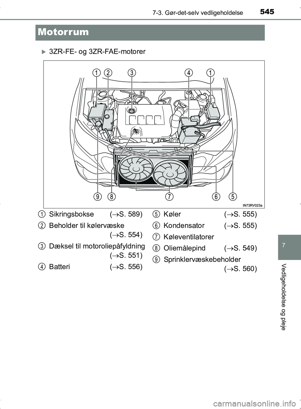 TOYOTA RAV4 2017  Brugsanvisning (in Danish) 5457-3. Gør-det-selv vedligeholdelse
OM42753DK
7
Vedligeholdelse og pleje
Motorrum
3ZR-FE- og 3ZR-FAE-motorer
Sikringsbokse (S. 589)
Beholder til kølervæske  ( S. 554)
Dæksel til motoroli
