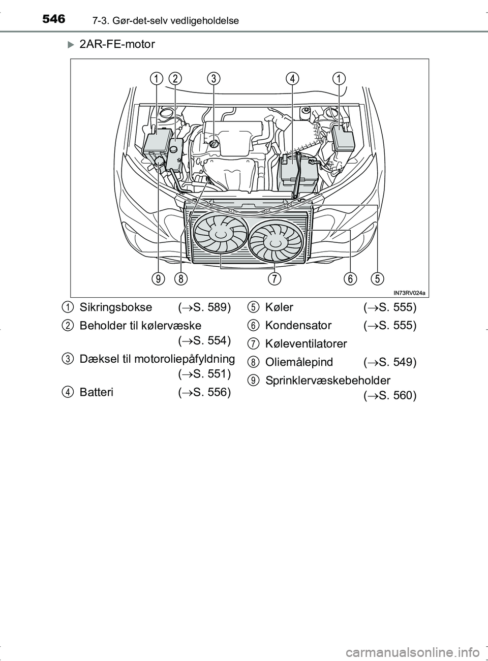 TOYOTA RAV4 2017  Brugsanvisning (in Danish) 5467-3. Gør-det-selv vedligeholdelse
OM42753DK
2AR-FE-motor
Sikringsbokse (S. 589)
Beholder til kølervæske  ( S. 554)
Dæksel til motoroliepåfyldning ( S. 551)
Batteri ( S. 556) Kø