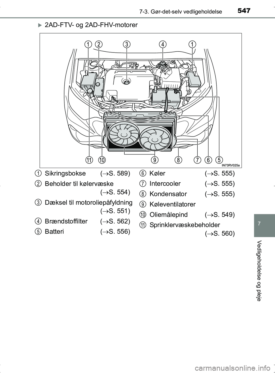 TOYOTA RAV4 2017  Brugsanvisning (in Danish) 5477-3. Gør-det-selv vedligeholdelse
OM42753DK
7
Vedligeholdelse og pleje
2AD-FTV- og 2AD-FHV-motorer
Sikringsbokse (S. 589)
Beholder til kølervæske  ( S. 554)
Dæksel til motoroliepåfyld