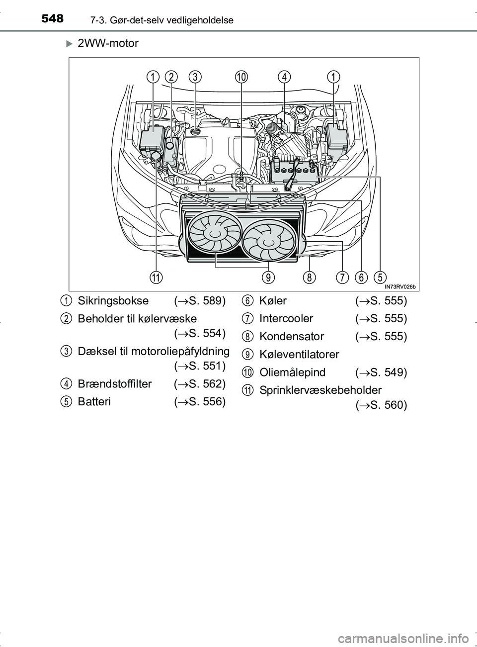 TOYOTA RAV4 2017  Brugsanvisning (in Danish) 5487-3. Gør-det-selv vedligeholdelse
OM42753DK
2WW-motor
Sikringsbokse (S. 589)
Beholder til kølervæske  ( S. 554)
Dæksel til motoroliepåfyldning ( S. 551)
Brændstoffilter ( S. 56
