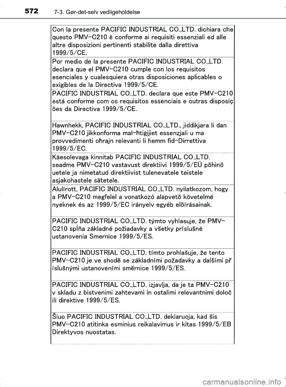 TOYOTA RAV4 2017  Brugsanvisning (in Danish) 5727-3. Gør-det-selv vedligeholdelse
OM42753DK
OM42753DK.book  Page 572  Wednesday, September 7, 2016  2:13 PM 