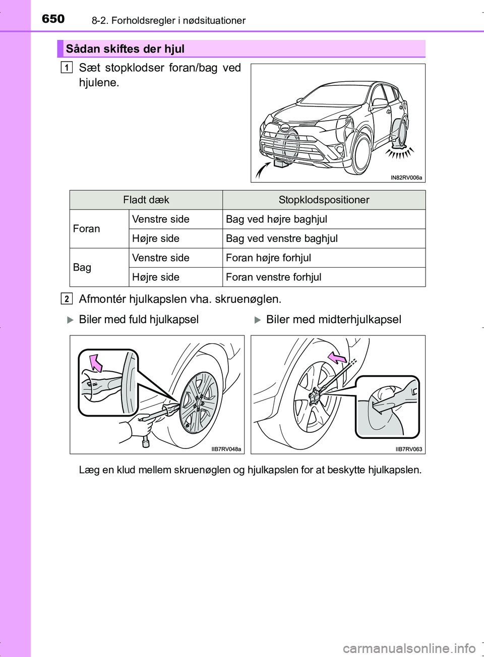 TOYOTA RAV4 2017 Brugsanvisning (in Danish) 6508-2. Forholdsregler i nødsituationer
OM42753DK
Sæt stopklodser foran/bag ved
hjulene.
Afmontér hjulkapslen vha. skruenøglen.
Læg en klud mellem skruenøglen og hjulkapslen for at beskytte hjul TOYOTA RAV4 2017 Brugsanvisning (in Danish) 6508-2. Forholdsregler i nødsituationer
OM42753DK
Sæt stopklodser foran/bag ved
hjulene.
Afmontér hjulkapslen vha. skruenøglen.
Læg en klud mellem skruenøglen og hjulkapslen for at beskytte hjul