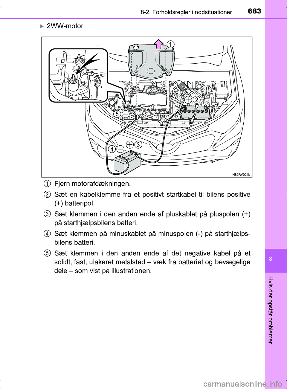 TOYOTA RAV4 2017 Brugsanvisning (in Danish) 6838-2. Forholdsregler i nødsituationer
8
Hvis der opstår problemer
OM42753DK
2WW-motorFjern motorafdækningen.
Sæt en kabelklemme fra et positivt startkabel til bilens positive
(+) batteripol. TOYOTA RAV4 2017 Brugsanvisning (in Danish) 6838-2. Forholdsregler i nødsituationer
8
Hvis der opstår problemer
OM42753DK
2WW-motorFjern motorafdækningen.
Sæt en kabelklemme fra et positivt startkabel til bilens positive
(+) batteripol.
