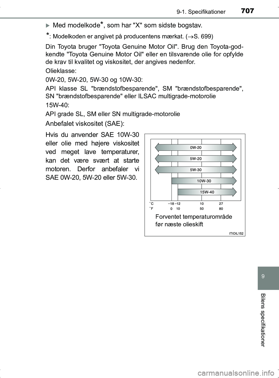 TOYOTA RAV4 2017 Brugsanvisning (in Danish) 7079-1. Specifikationer
OM42753DK
9
Bilens specifikationer
Med modelkode*, som har "X" som sidste bogstav.
*: Modelkoden er angivet på producentens mærkat. (S. 699)
Din Toyota bruger "Toyota G TOYOTA RAV4 2017 Brugsanvisning (in Danish) 7079-1. Specifikationer
OM42753DK
9
Bilens specifikationer
Med modelkode*, som har "X" som sidste bogstav.
*: Modelkoden er angivet på producentens mærkat. (S. 699)
Din Toyota bruger "Toyota G