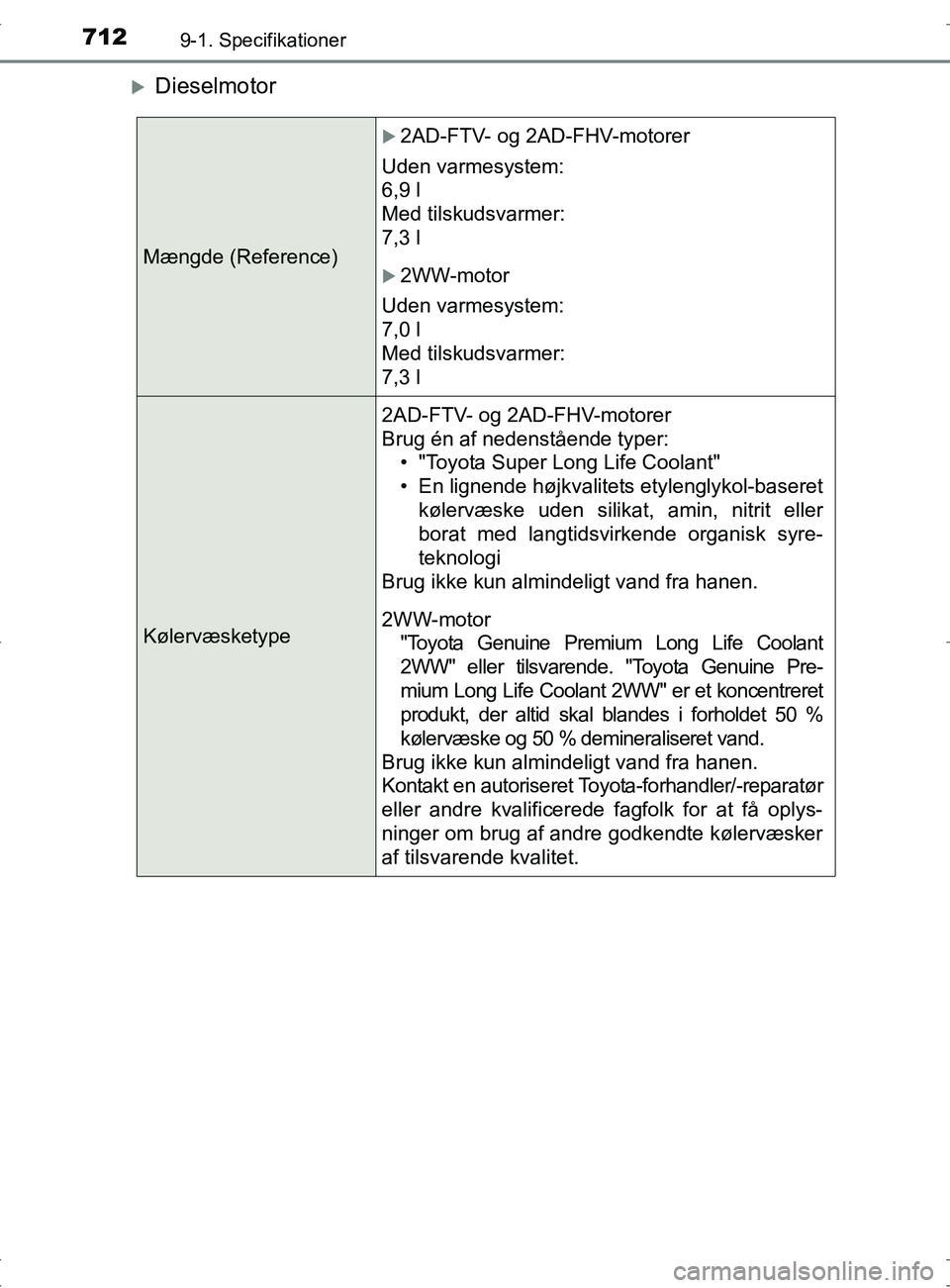 TOYOTA RAV4 2017 Brugsanvisning (in Danish) 7129-1. Specifikationer
OM42753DK
Dieselmotor
Mængde (Reference)
2AD-FTV- og 2AD-FHV-motorer
Uden varmesystem:
6,9 l
Med tilskudsvarmer:
7,3 l
2WW-motor
Uden varmesystem:
7,0 l
Med tilsku TOYOTA RAV4 2017 Brugsanvisning (in Danish) 7129-1. Specifikationer
OM42753DK
Dieselmotor
Mængde (Reference)
2AD-FTV- og 2AD-FHV-motorer
Uden varmesystem:
6,9 l
Med tilskudsvarmer:
7,3 l
2WW-motor
Uden varmesystem:
7,0 l
Med tilsku