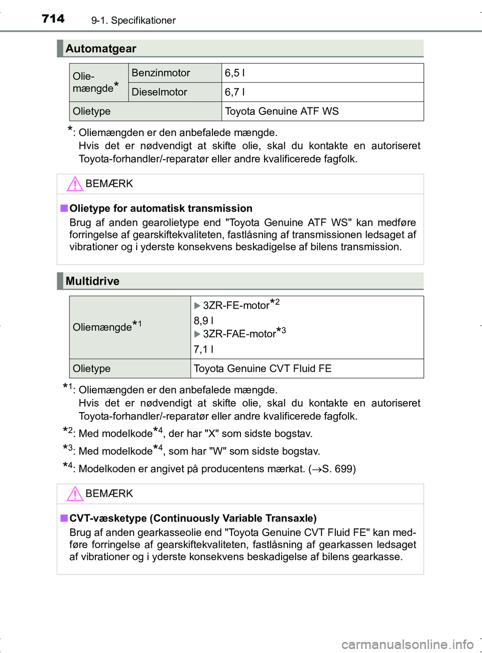 TOYOTA RAV4 2017 Brugsanvisning (in Danish) 7149-1. Specifikationer
OM42753DK
*: Oliemængden er den anbefalede mængde.Hvis det er nødvendigt at skifte olie, skal du kontakte en autoriseret
Toyota-forhandler/-reparatør eller andre kvalificer TOYOTA RAV4 2017 Brugsanvisning (in Danish) 7149-1. Specifikationer
OM42753DK
*: Oliemængden er den anbefalede mængde.Hvis det er nødvendigt at skifte olie, skal du kontakte en autoriseret
Toyota-forhandler/-reparatør eller andre kvalificer