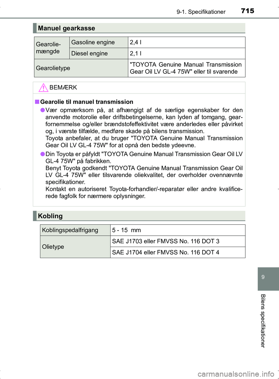 TOYOTA RAV4 2017 Brugsanvisning (in Danish) 7159-1. Specifikationer
OM42753DK
9
Bilens specifikationer
Manuel gearkasse
Gearolie-
mængdeGasoline engine2,4 l
Diesel engine2,1 l
Gearolietype"TOYOTA Genuine Manual Transmission
Gear Oil LV GL-4 75 TOYOTA RAV4 2017 Brugsanvisning (in Danish) 7159-1. Specifikationer
OM42753DK
9
Bilens specifikationer
Manuel gearkasse
Gearolie-
mængdeGasoline engine2,4 l
Diesel engine2,1 l
Gearolietype"TOYOTA Genuine Manual Transmission
Gear Oil LV GL-4 75