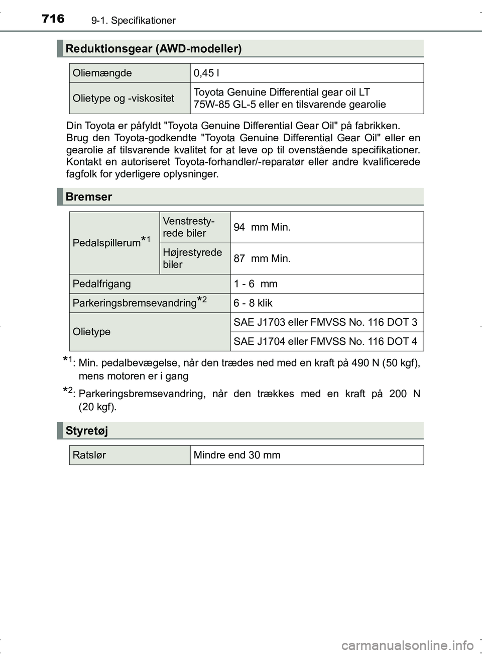 TOYOTA RAV4 2017 Brugsanvisning (in Danish) 7169-1. Specifikationer
OM42753DKDin Toyota er påfyldt "Toyota Genuine Differential Gear Oil" på fabrikken.
Brug den Toyota-godkendte "Toyota Genuine Differential Gear Oil" eller en
gearolie af tils TOYOTA RAV4 2017 Brugsanvisning (in Danish) 7169-1. Specifikationer
OM42753DKDin Toyota er påfyldt "Toyota Genuine Differential Gear Oil" på fabrikken.
Brug den Toyota-godkendte "Toyota Genuine Differential Gear Oil" eller en
gearolie af tils