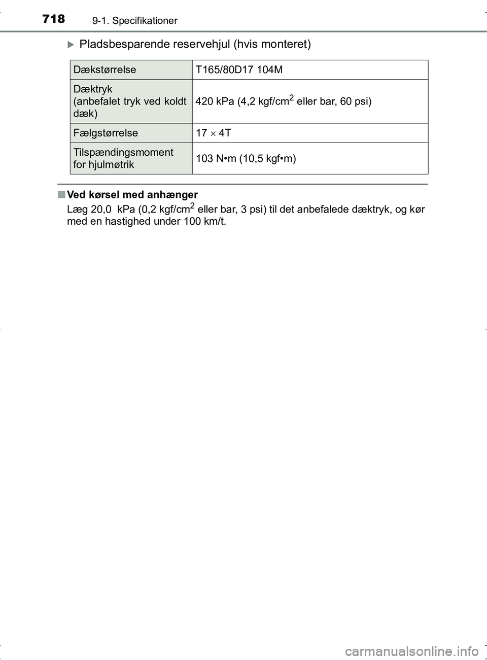 TOYOTA RAV4 2017 Brugsanvisning (in Danish) 7189-1. Specifikationer
OM42753DK
Pladsbesparende reservehjul (hvis monteret)
nVed kørsel med anhænger
Læg 20,0 kPa (0,2 kgf/cm2 eller bar, 3 psi) til det anbefalede dæktryk, og kør
med en ha TOYOTA RAV4 2017 Brugsanvisning (in Danish) 7189-1. Specifikationer
OM42753DK
Pladsbesparende reservehjul (hvis monteret)
nVed kørsel med anhænger
Læg 20,0 kPa (0,2 kgf/cm2 eller bar, 3 psi) til det anbefalede dæktryk, og kør
med en ha