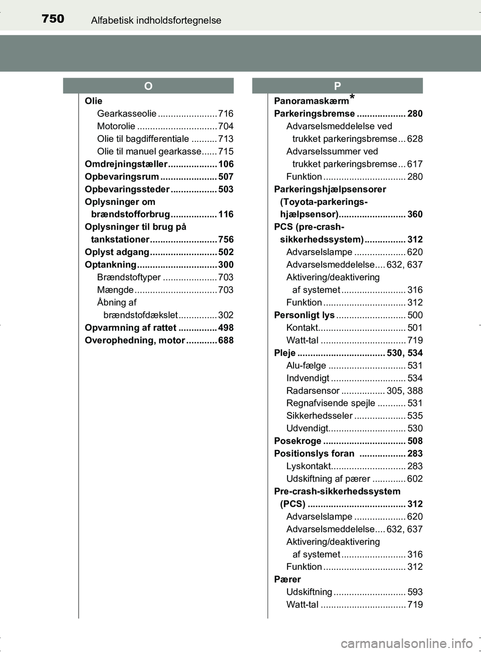 TOYOTA RAV4 2017 Brugsanvisning (in Danish) 750Alfabetisk indholdsfortegnelse
OM42753DK
OlieGearkasseolie ....................... 716
Motorolie ............................... 704
Olie til bagdifferentiale .......... 713
Olie til manuel gearkas TOYOTA RAV4 2017 Brugsanvisning (in Danish) 750Alfabetisk indholdsfortegnelse
OM42753DK
OlieGearkasseolie ....................... 716
Motorolie ............................... 704
Olie til bagdifferentiale .......... 713
Olie til manuel gearkas