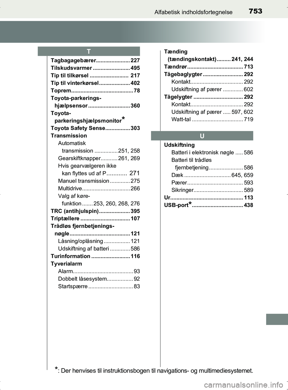 TOYOTA RAV4 2017 Brugsanvisning (in Danish) 753Alfabetisk indholdsfortegnelse
OM42753DK
Tagbagagebærer...................... 227
Tilskudsvarmer ........................ 495
Tip til tilkørsel ......................... 217
Tip til vinterkørse TOYOTA RAV4 2017 Brugsanvisning (in Danish) 753Alfabetisk indholdsfortegnelse
OM42753DK
Tagbagagebærer...................... 227
Tilskudsvarmer ........................ 495
Tip til tilkørsel ......................... 217
Tip til vinterkørse