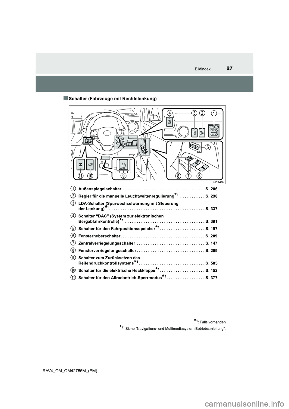 TOYOTA RAV4 2017 Betriebsanleitungen (in German) 27Bildindex
RAV4_OM_OM42755M_(EM)
■Schalter (Fahrzeuge mit Rechtslenkung)
Außenspiegelschalter . . . . . . . . . . . . . . . . . . . . . . . . . . . . . . . . . . . . S. 206
Regler für die manuel TOYOTA RAV4 2017 Betriebsanleitungen (in German) 27Bildindex
RAV4_OM_OM42755M_(EM)
■Schalter (Fahrzeuge mit Rechtslenkung)
Außenspiegelschalter . . . . . . . . . . . . . . . . . . . . . . . . . . . . . . . . . . . . S. 206
Regler für die manuel