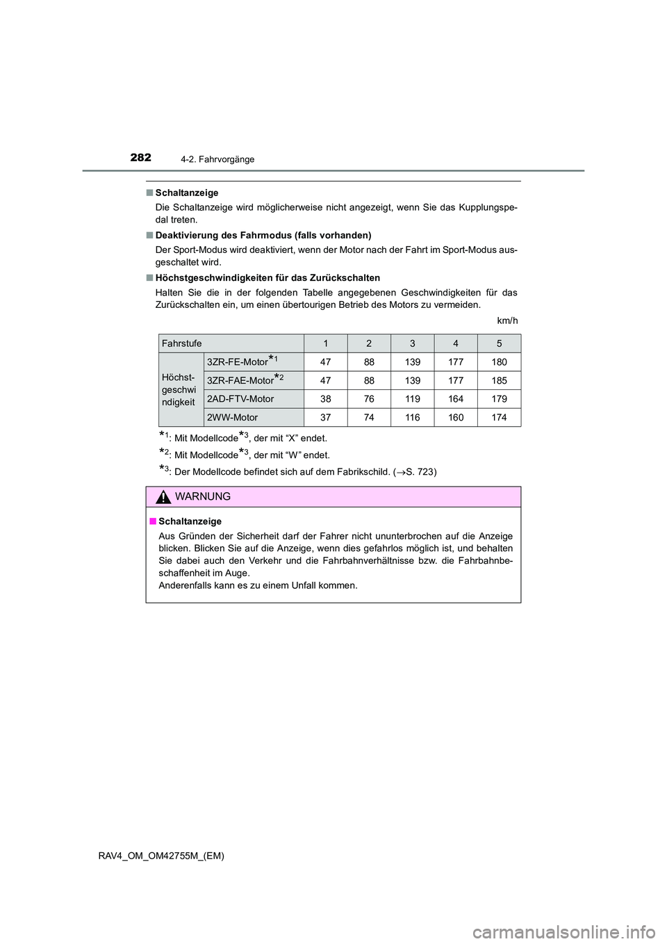 TOYOTA RAV4 2017 Betriebsanleitungen (in German) 2824-2. Fahrvorgänge
RAV4_OM_OM42755M_(EM)
■Schaltanzeige
Die Schaltanzeige wird möglicherweise nicht angezeigt, wenn Sie das Kupplungspe-
dal treten.
■ Deaktivierung des Fahrmodus (falls vorhan TOYOTA RAV4 2017 Betriebsanleitungen (in German) 2824-2. Fahrvorgänge
RAV4_OM_OM42755M_(EM)
■Schaltanzeige
Die Schaltanzeige wird möglicherweise nicht angezeigt, wenn Sie das Kupplungspe-
dal treten.
■ Deaktivierung des Fahrmodus (falls vorhan