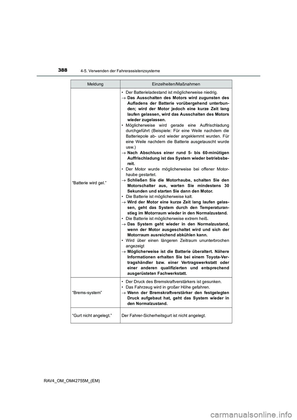 TOYOTA RAV4 2017  Betriebsanleitungen (in German) 3884-5. Verwenden der Fahrerassistenzsysteme
RAV4_OM_OM42755M_(EM)
“Batterie wird gel.”
• Der Batterieladestand ist möglicherweise niedrig.
→Das Ausschalten des Motors wird zugunsten des
Aufl
