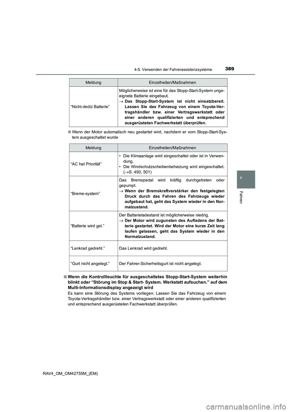 TOYOTA RAV4 2017  Betriebsanleitungen (in German) 3894-5. Verwenden der Fahrerassistenzsysteme
4
Fahren
RAV4_OM_OM42755M_(EM)●
Wenn der Motor automatisch neu gestartet wird, nachdem er vom Stopp-Start-Sys-
tem ausgeschaltet wurde
■
Wenn die Kontr