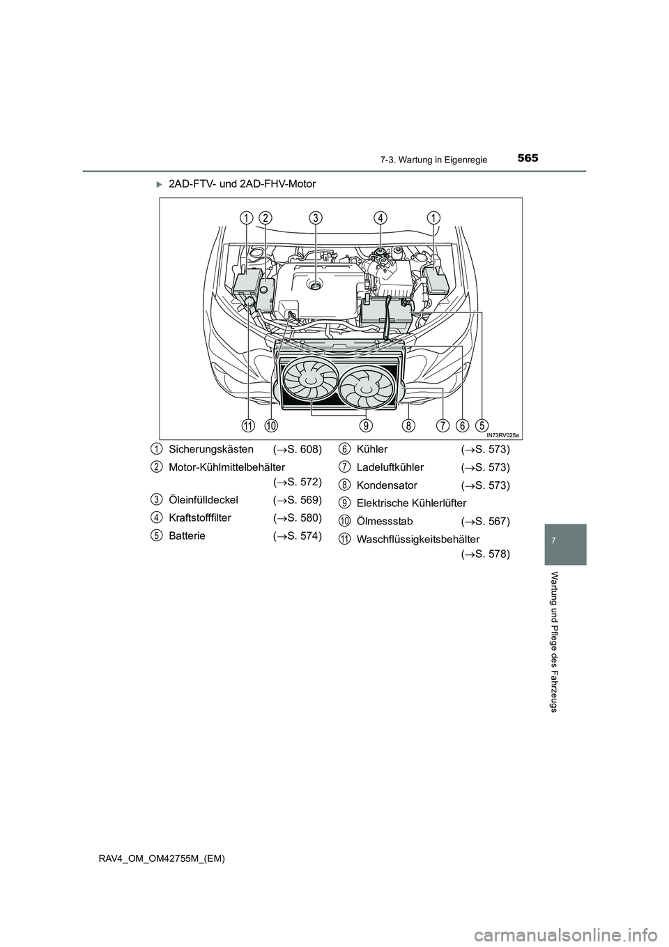 TOYOTA RAV4 2017  Betriebsanleitungen (in German) 5657-3. Wartung in Eigenregie
RAV4_OM_OM42755M_(EM)
7
Wartung und Pflege des Fahrzeugs
�X2AD-FTV- und 2AD-FHV-Motor
Sicherungskästen (→S. 608)
Motor-Kühlmittelbehälter  (→ S. 572)
Öleinfüllde