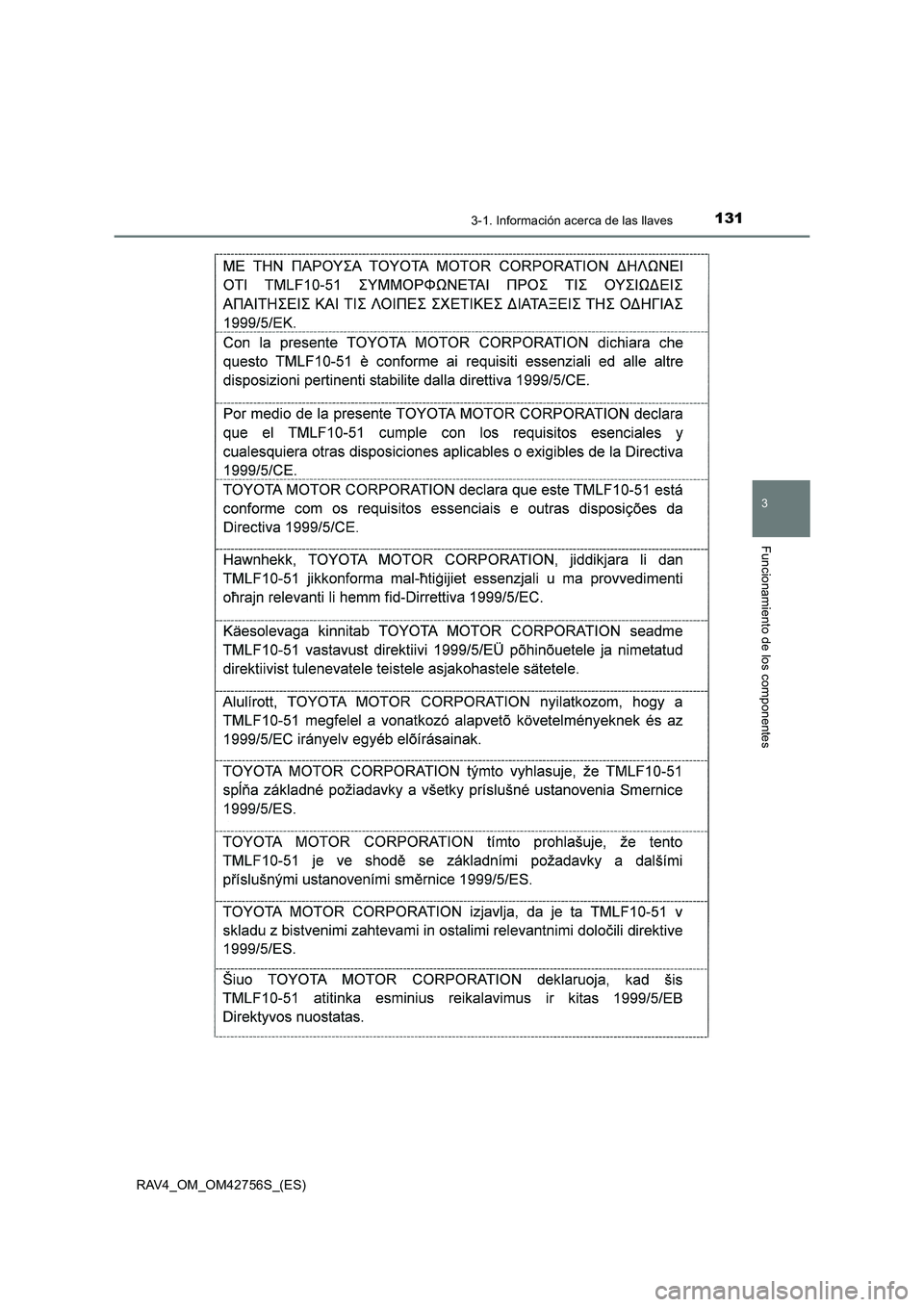 TOYOTA RAV4 2017 Manual del propietario (in Spanish) 1313-1. Información acerca de las llaves
3
Funcionamiento de los componentes
RAV4_OM_OM42756S_(ES) TOYOTA RAV4 2017 Manual del propietario (in Spanish) 1313-1. Información acerca de las llaves
3
Funcionamiento de los componentes
RAV4_OM_OM42756S_(ES)