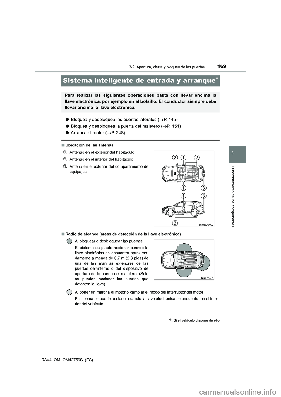 TOYOTA RAV4 2017 Manual del propietario (in Spanish) 169
3
3-2. Apertura, cierre y bloqueo de las puertas
Funcionamiento de los componentes
RAV4_OM_OM42756S_(ES)
Sistema inteligente de entrada y arranque∗
●Bloquea y desbloquea las puertas laterales TOYOTA RAV4 2017 Manual del propietario (in Spanish) 169
3
3-2. Apertura, cierre y bloqueo de las puertas
Funcionamiento de los componentes
RAV4_OM_OM42756S_(ES)
Sistema inteligente de entrada y arranque∗
●Bloquea y desbloquea las puertas laterales