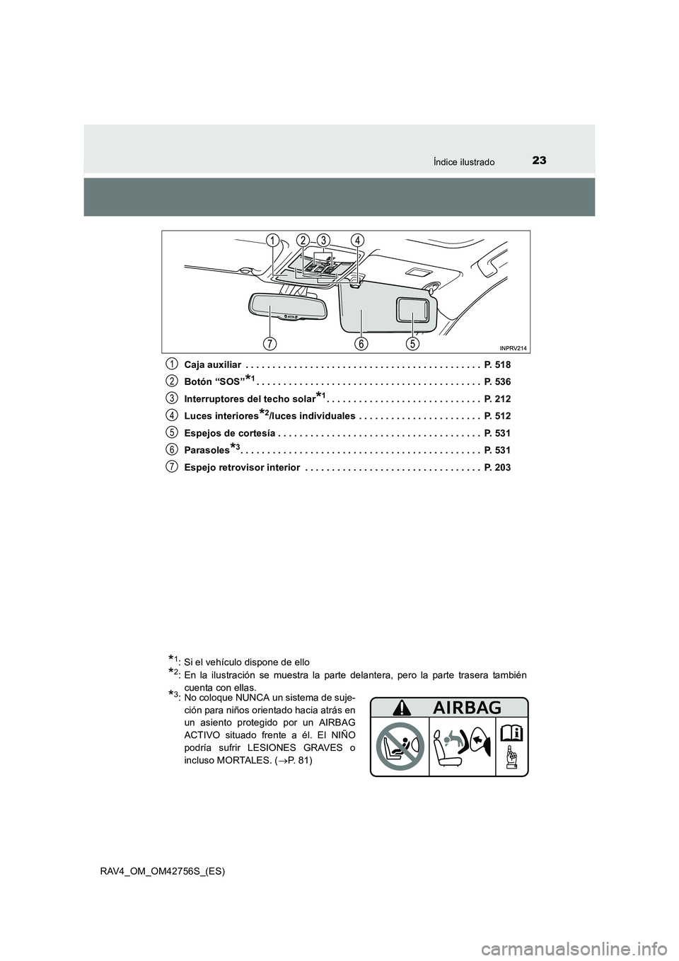 TOYOTA RAV4 2017 Manual del propietario (in Spanish) 23Índice ilustrado
RAV4_OM_OM42756S_(ES)Caja auxiliar . . . . . . . . . . . . . . . . . . . . . . . . . . . . . . . . . . . . . . . . . . . . P. 518
Botón “SOS”
*1. . . . . . . . . . . . . . . TOYOTA RAV4 2017 Manual del propietario (in Spanish) 23Índice ilustrado
RAV4_OM_OM42756S_(ES)Caja auxiliar . . . . . . . . . . . . . . . . . . . . . . . . . . . . . . . . . . . . . . . . . . . . P. 518
Botón “SOS”
*1. . . . . . . . . . . . . . .