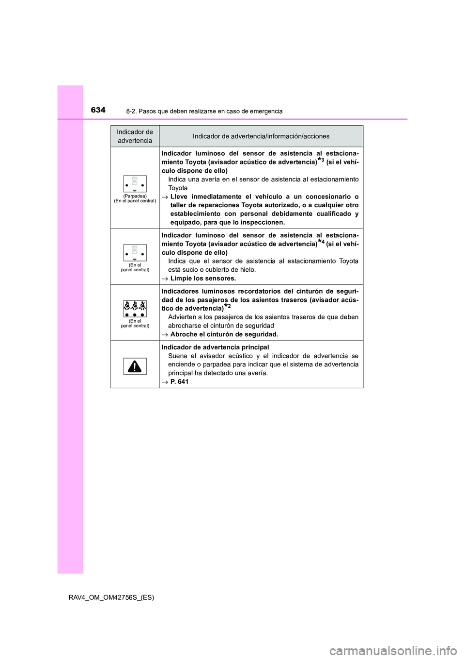 TOYOTA RAV4 2017 Manual del propietario (in Spanish) 6348-2. Pasos que deben realizarse en caso de emergencia
RAV4_OM_OM42756S_(ES)
(Parpadea)
(En el panel central)
Indicador luminoso del sensor de asistencia al estaciona-
miento Toyota (avisador acúst TOYOTA RAV4 2017 Manual del propietario (in Spanish) 6348-2. Pasos que deben realizarse en caso de emergencia
RAV4_OM_OM42756S_(ES)
(Parpadea)
(En el panel central)
Indicador luminoso del sensor de asistencia al estaciona-
miento Toyota (avisador acúst