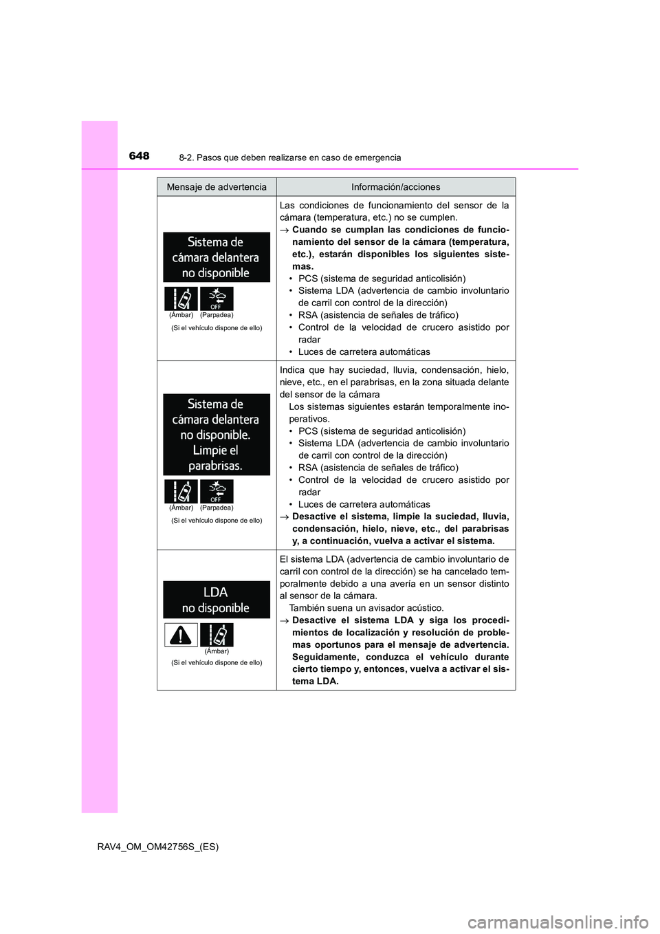TOYOTA RAV4 2017 Manual del propietario (in Spanish) 6488-2. Pasos que deben realizarse en caso de emergencia
RAV4_OM_OM42756S_(ES)
(Si el vehículo dispone de ello)
Las condiciones de funcionamiento del sensor de la
cámara (temperatura, etc.) no se cu TOYOTA RAV4 2017 Manual del propietario (in Spanish) 6488-2. Pasos que deben realizarse en caso de emergencia
RAV4_OM_OM42756S_(ES)
(Si el vehículo dispone de ello)
Las condiciones de funcionamiento del sensor de la
cámara (temperatura, etc.) no se cu