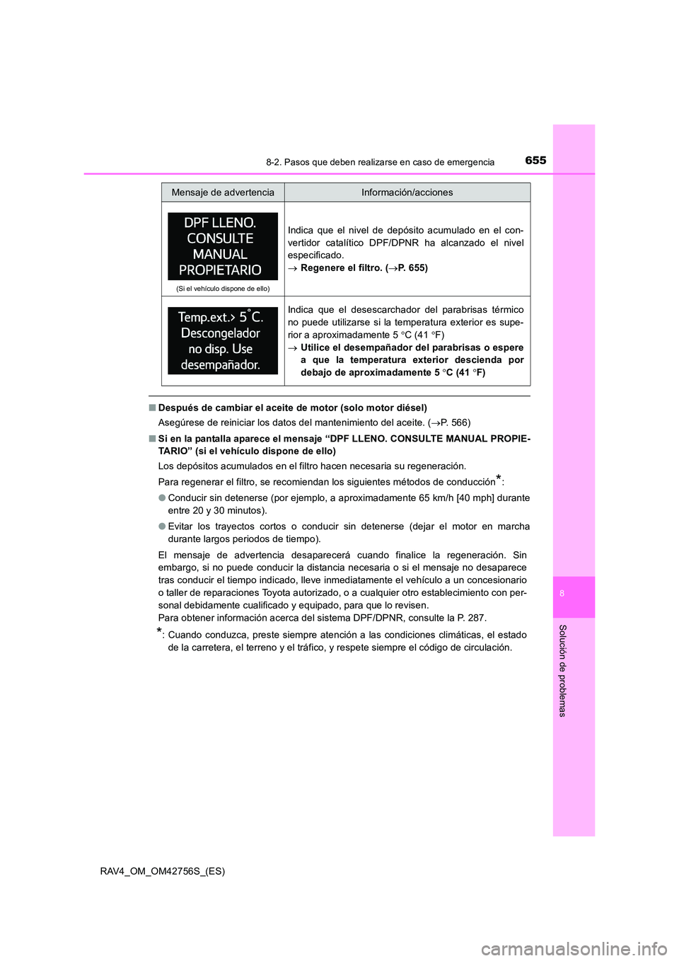 TOYOTA RAV4 2017 Manual del propietario (in Spanish) 6558-2. Pasos que deben realizarse en caso de emergencia
8
Solución de problemas
RAV4_OM_OM42756S_(ES)
■Después de cambiar el aceite de motor (solo motor diésel)
Asegúrese de reiniciar los datos TOYOTA RAV4 2017 Manual del propietario (in Spanish) 6558-2. Pasos que deben realizarse en caso de emergencia
8
Solución de problemas
RAV4_OM_OM42756S_(ES)
■Después de cambiar el aceite de motor (solo motor diésel)
Asegúrese de reiniciar los datos