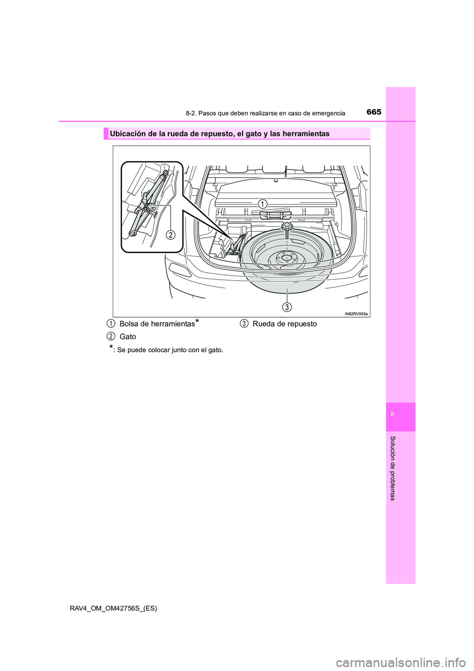 TOYOTA RAV4 2017 Manual del propietario (in Spanish) 6658-2. Pasos que deben realizarse en caso de emergencia
8
Solución de problemas
RAV4_OM_OM42756S_(ES)
*: Se puede colocar junto con el gato.
Ubicación de la rueda de repuesto, el gato y las herrami TOYOTA RAV4 2017 Manual del propietario (in Spanish) 6658-2. Pasos que deben realizarse en caso de emergencia
8
Solución de problemas
RAV4_OM_OM42756S_(ES)
*: Se puede colocar junto con el gato.
Ubicación de la rueda de repuesto, el gato y las herrami