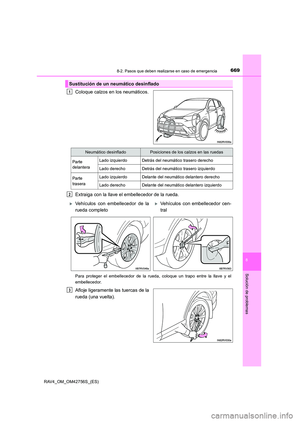 TOYOTA RAV4 2017 Manual del propietario (in Spanish) 6698-2. Pasos que deben realizarse en caso de emergencia
8
Solución de problemas
RAV4_OM_OM42756S_(ES)
Coloque calzos en los neumáticos.
Extraiga con la llave el embellecedor de la rueda.
Para prote TOYOTA RAV4 2017 Manual del propietario (in Spanish) 6698-2. Pasos que deben realizarse en caso de emergencia
8
Solución de problemas
RAV4_OM_OM42756S_(ES)
Coloque calzos en los neumáticos.
Extraiga con la llave el embellecedor de la rueda.
Para prote