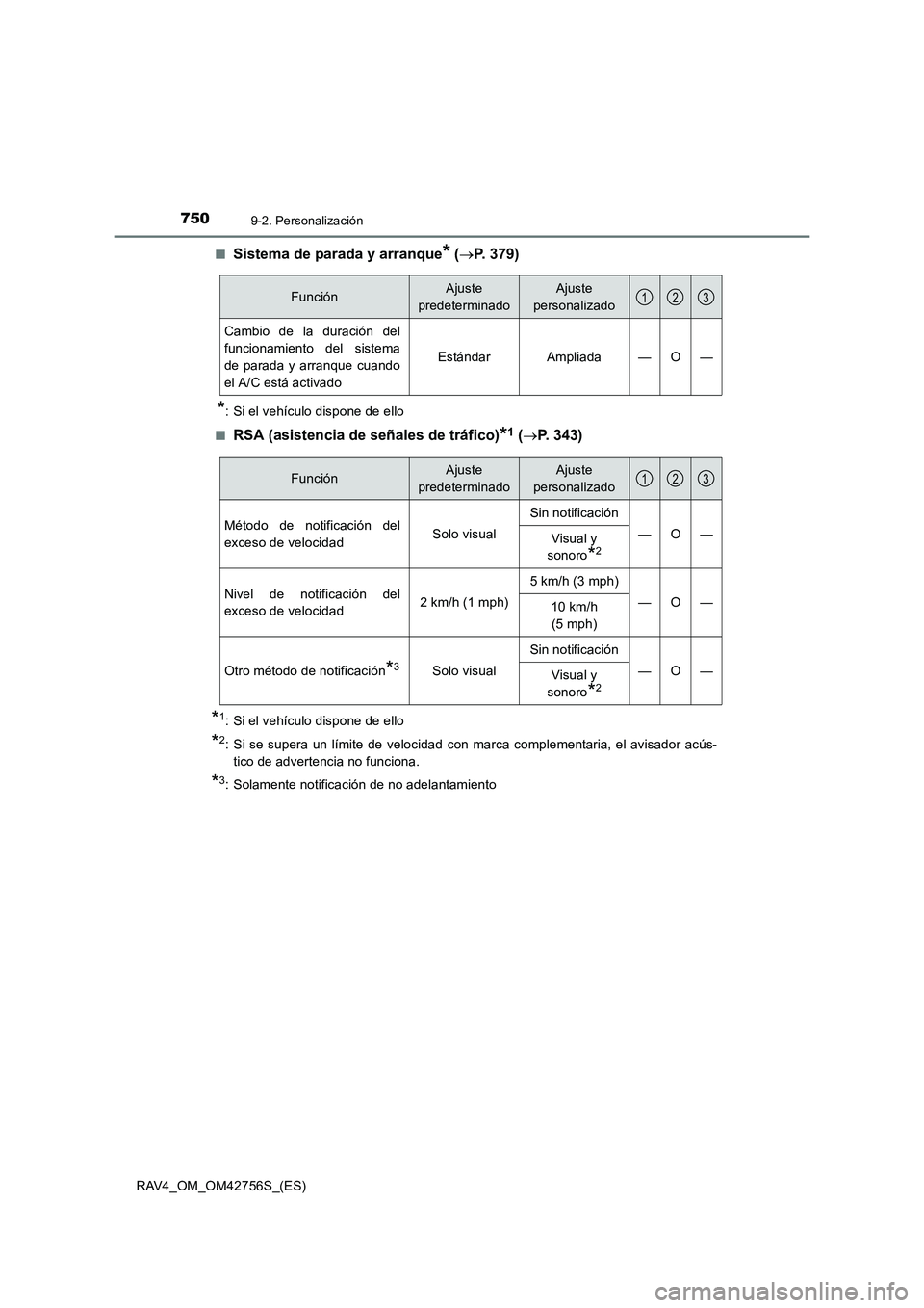 TOYOTA RAV4 2017  Manual del propietario (in Spanish) 7509-2. Personalización
RAV4_OM_OM42756S_(ES)■
Sistema de parada y arranque* (
→ P. 379)
*: Si el vehículo dispone de ello
■
RSA (asistencia de señales de tráfico)*1 ( → P. 343)
*1: Si el 