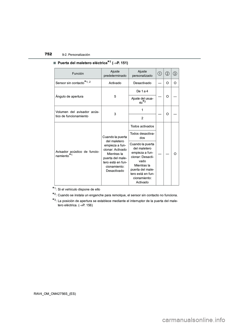 TOYOTA RAV4 2017  Manual del propietario (in Spanish) 7529-2. Personalización
RAV4_OM_OM42756S_(ES)■
Puerta del maletero eléctrica*1 (
→ P. 151)
*1: Si el vehículo dispone de ello
*2: Cuando se instala un enganche para remolque, el sensor sin cont