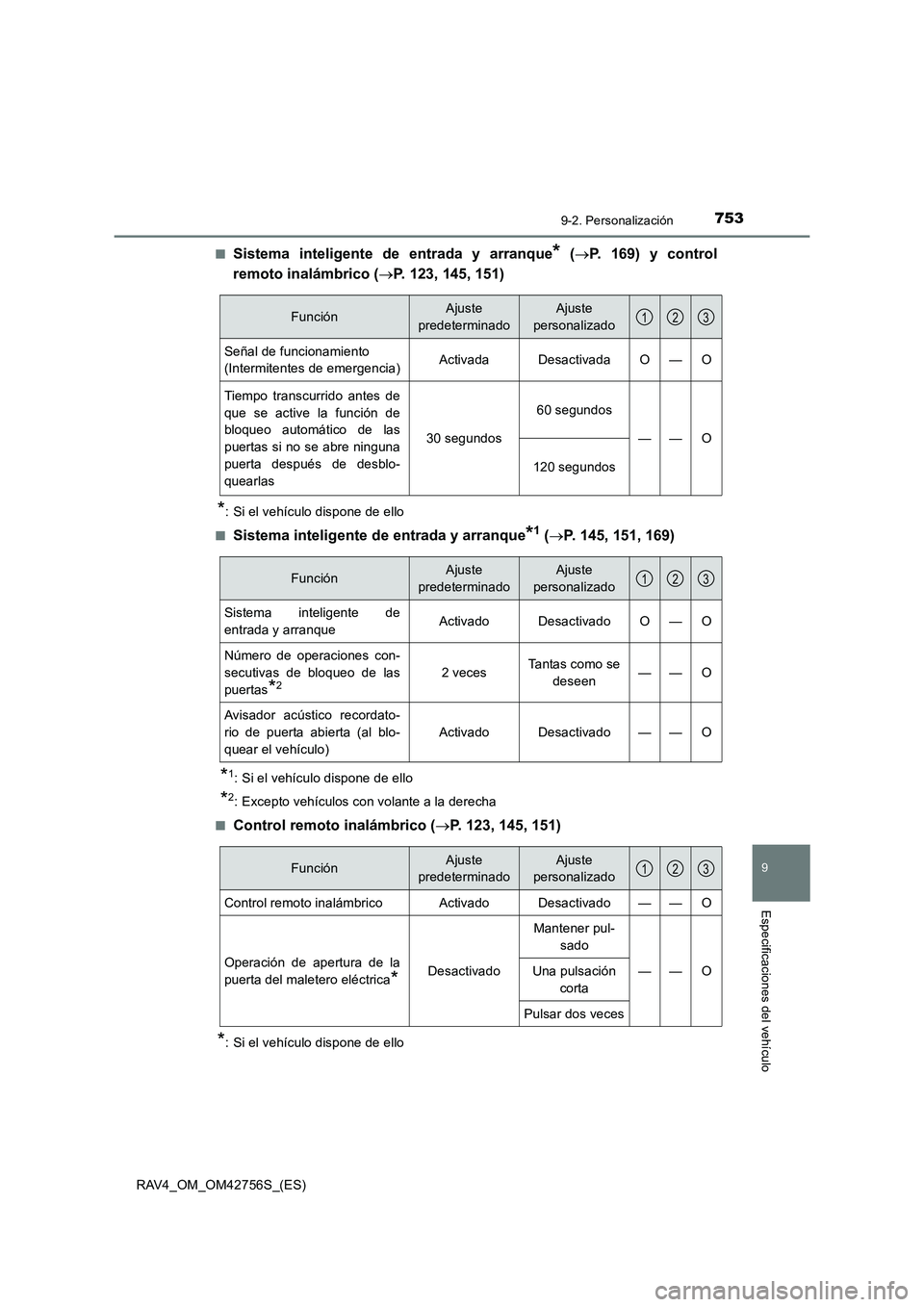 TOYOTA RAV4 2017  Manual del propietario (in Spanish) 7539-2. Personalización
9
Especificaciones del vehículo
RAV4_OM_OM42756S_(ES)■
Sistema inteligente de entrada y arranque* (
→P. 169) y control
remoto inalámbrico ( →P. 123, 145, 151)
*: Si el