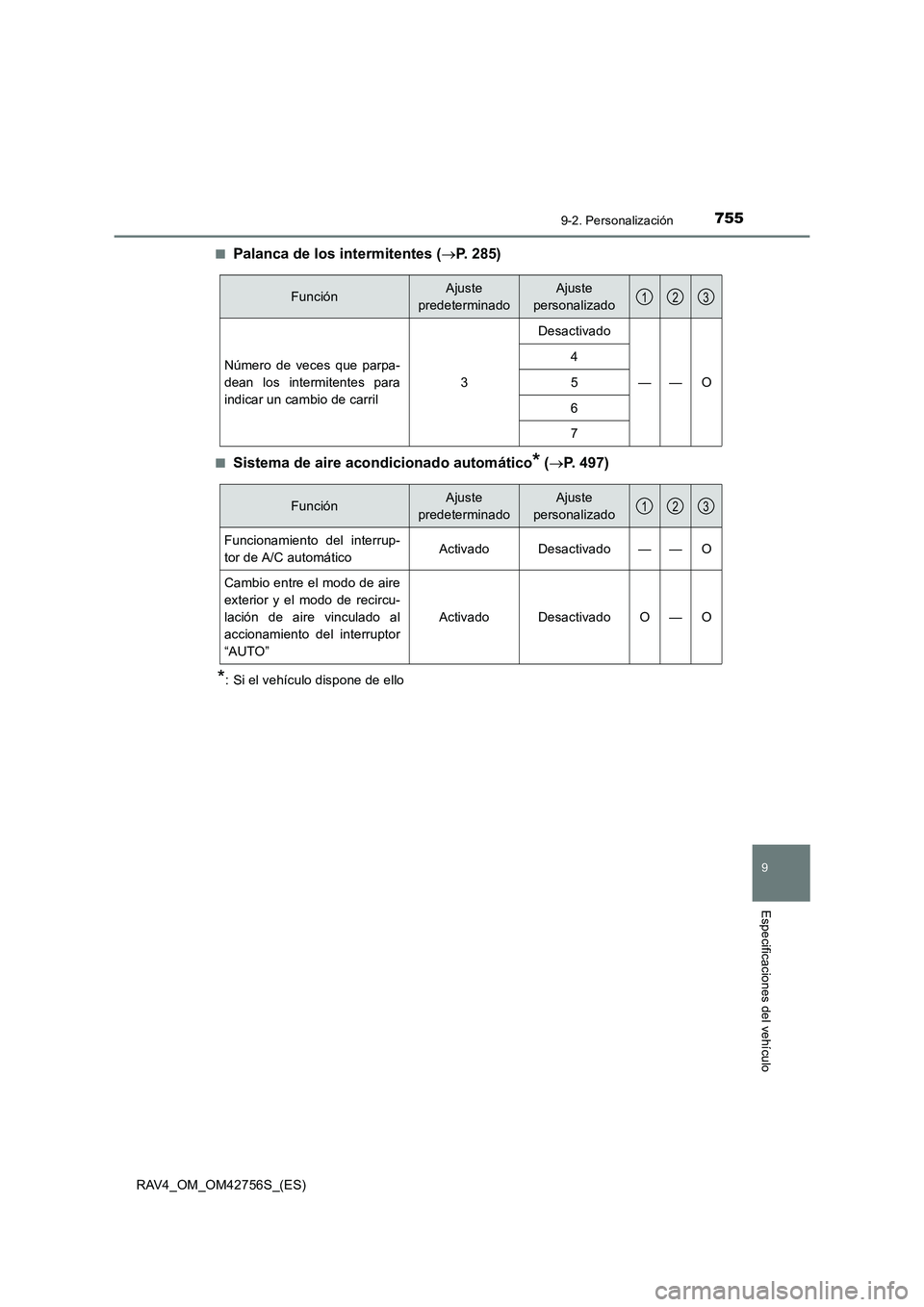 TOYOTA RAV4 2017  Manual del propietario (in Spanish) 7559-2. Personalización
9
Especificaciones del vehículo
RAV4_OM_OM42756S_(ES)■
Palanca de los intermitentes (
→P. 285)
■Sistema de aire acondicionado automático* (→ P. 497)
*: Si el vehícu