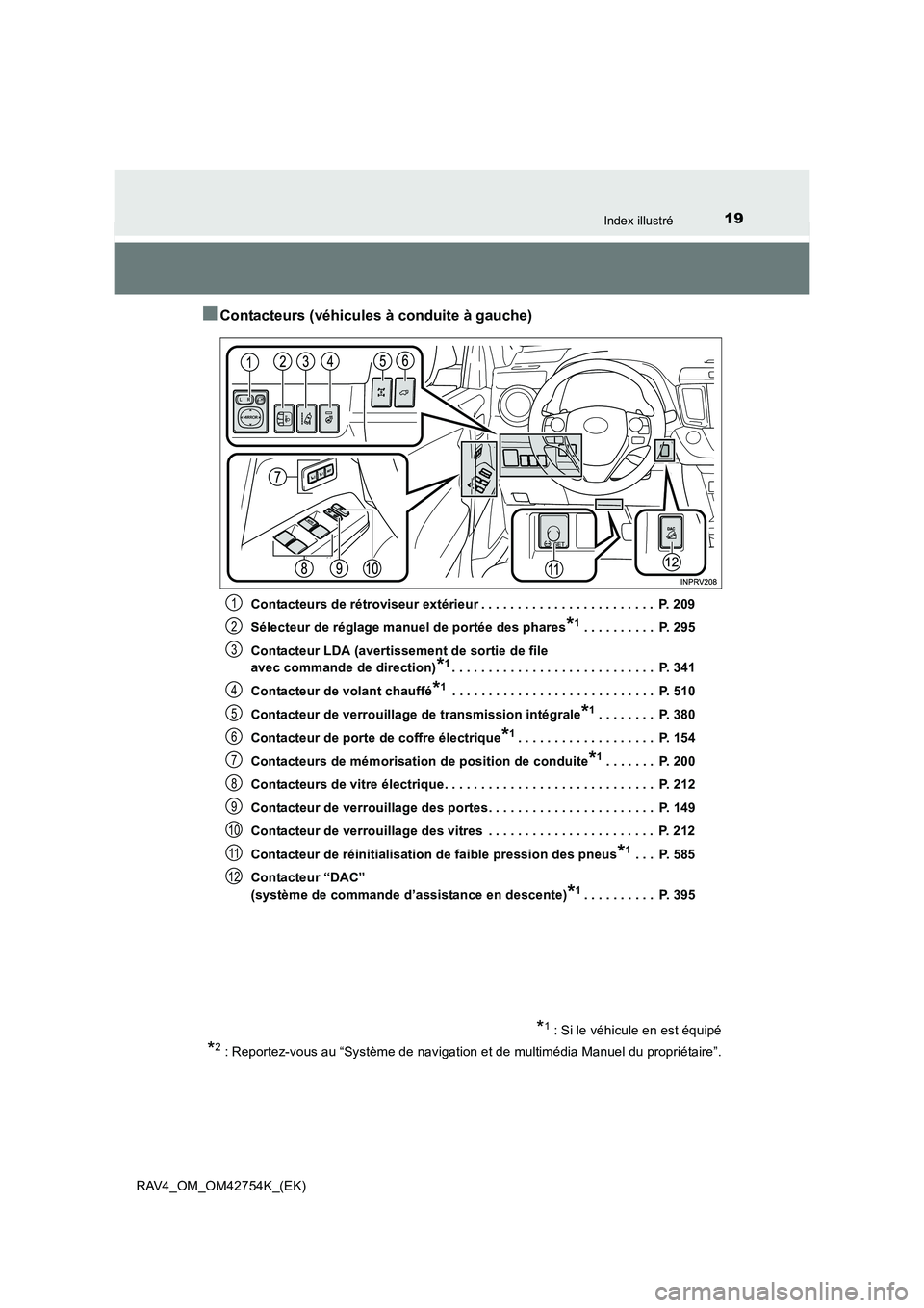 TOYOTA RAV4 2017 Manuel du propriétaire (in French) 19Index illustré
RAV4_OM_OM42754K_(EK)
■Contacteurs (véhicules à conduite à gauche)
Contacteurs de rétroviseur extérieur . . . . . . . . . . . . . . . . . . . . . . . . P. 209
Sélecteur de r TOYOTA RAV4 2017 Manuel du propriétaire (in French) 19Index illustré
RAV4_OM_OM42754K_(EK)
■Contacteurs (véhicules à conduite à gauche)
Contacteurs de rétroviseur extérieur . . . . . . . . . . . . . . . . . . . . . . . . P. 209
Sélecteur de r