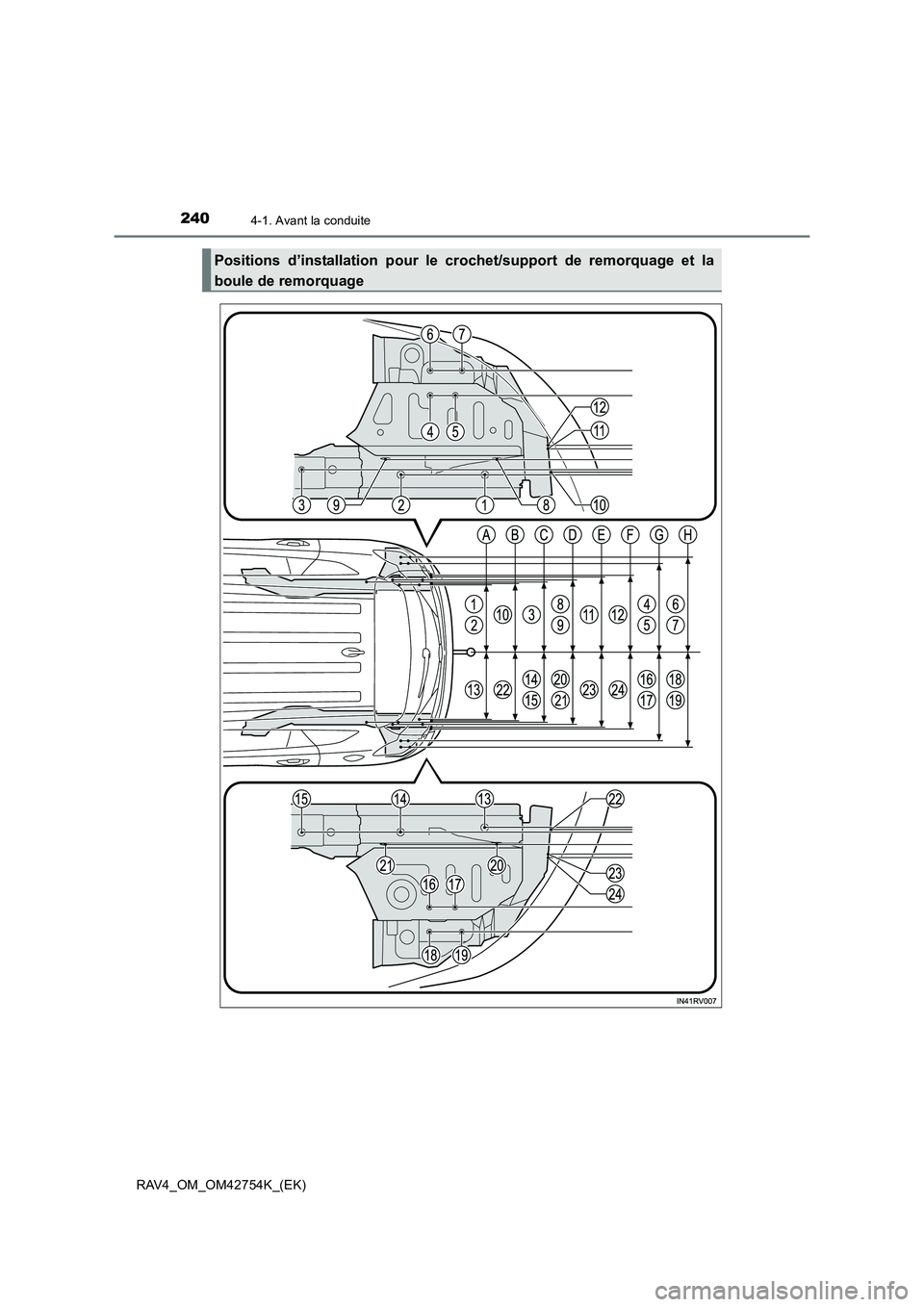 TOYOTA RAV4 2017  Manuel du propriétaire (in French) 2404-1. Avant la conduite
RAV4_OM_OM42754K_(EK)
Positions d’installation pour le crochet/support de remorquage et la
boule de remorquage 