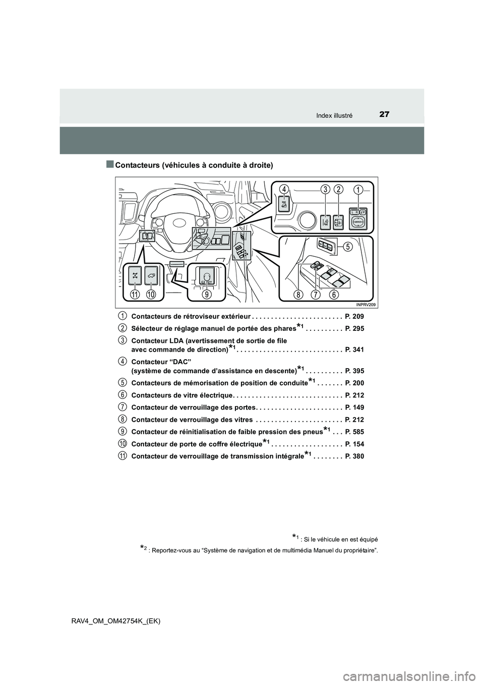 TOYOTA RAV4 2017  Manuel du propriétaire (in French) 27Index illustré
RAV4_OM_OM42754K_(EK)
■Contacteurs (véhicules à conduite à droite)
Contacteurs de rétroviseur extérieur . . . . . . . . . . . . . . . . . . . . . . . .  P. 209
Sélecteur de r