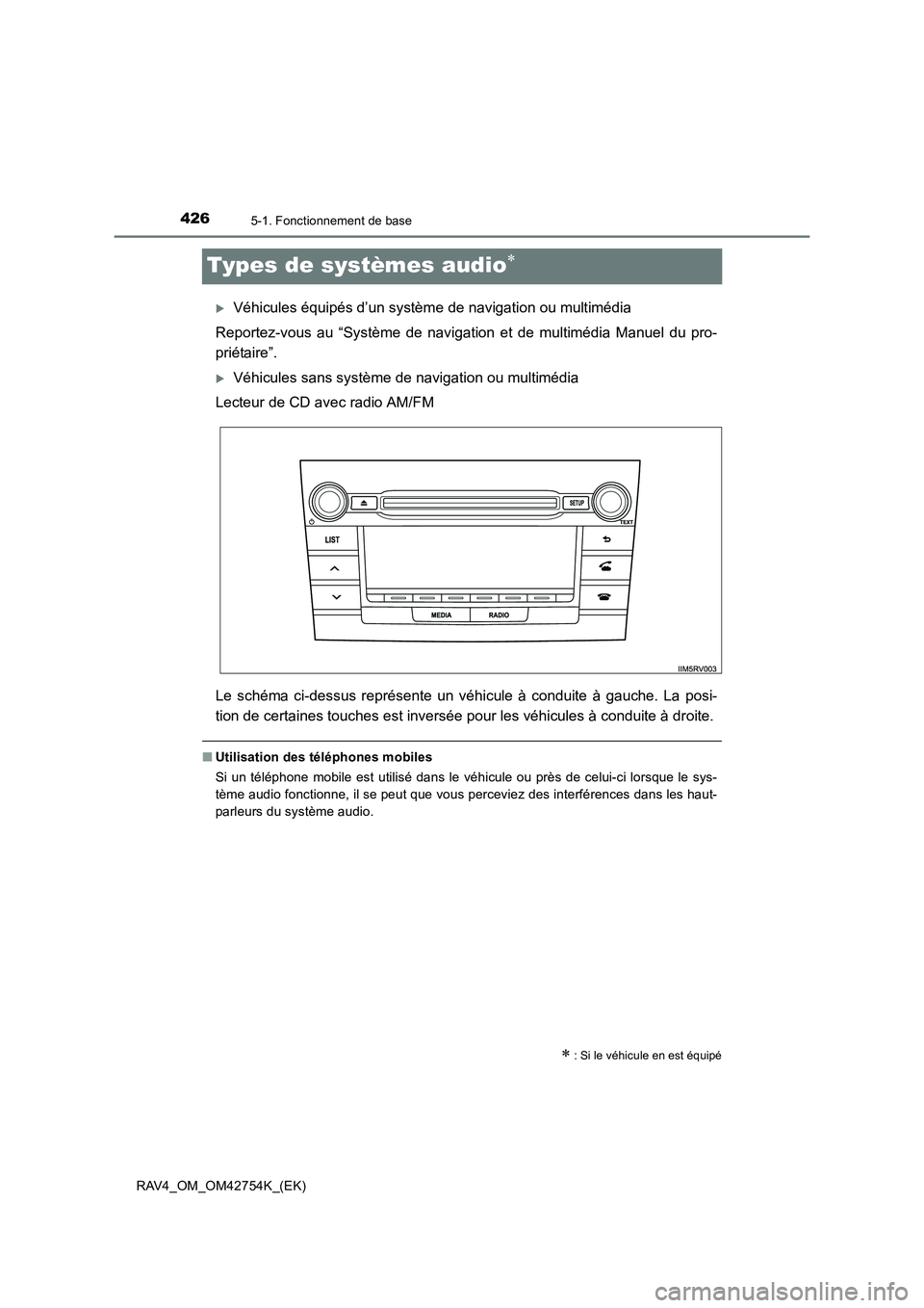 TOYOTA RAV4 2017  Manuel du propriétaire (in French) 4265-1. Fonctionnement de base
RAV4_OM_OM42754K_(EK)
Types de systèmes audio∗
�XVéhicules équipés d’un système de navigation ou multimédia
Reportez-vous au “Système de navigation et de mu