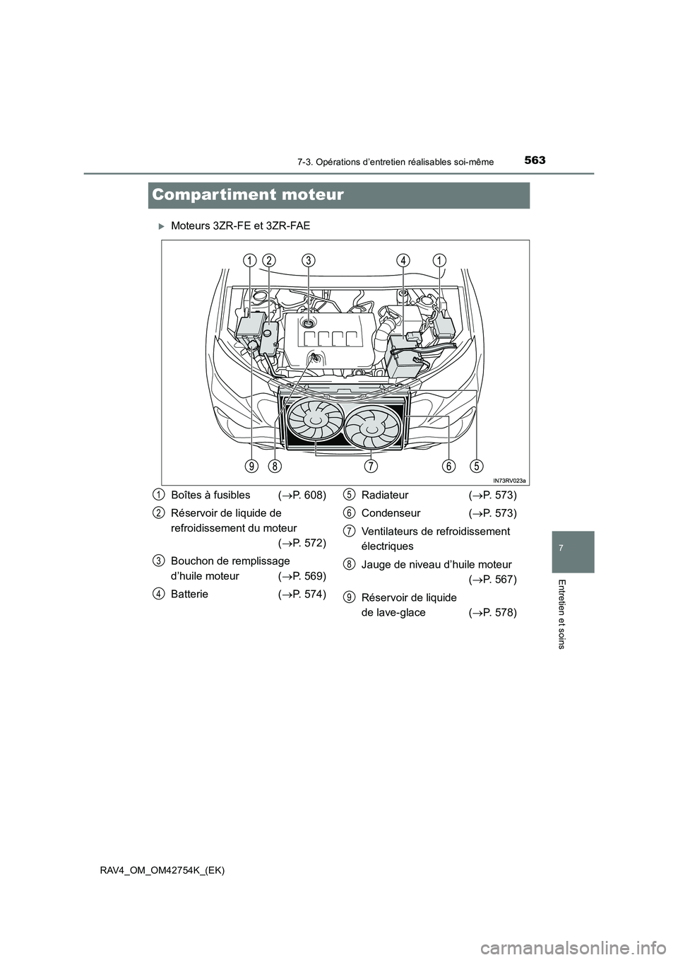 TOYOTA RAV4 2017  Manuel du propriétaire (in French) 5637-3. Opérations d’entretien réalisables soi-même
RAV4_OM_OM42754K_(EK)
7
Entretien et soins
Compar timent moteur
�XMoteurs 3ZR-FE et 3ZR-FAE
Boîtes à fusibles (→P. 608)
Réservoir de liqui