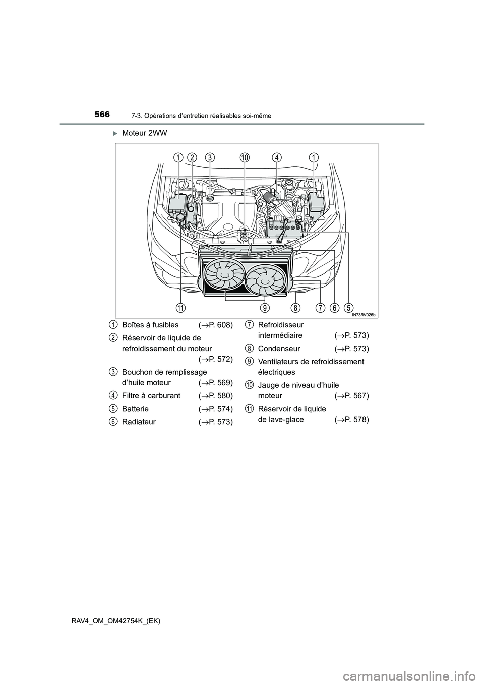 TOYOTA RAV4 2017  Manuel du propriétaire (in French) 5667-3. Opérations d’entretien réalisables soi-même
RAV4_OM_OM42754K_(EK)
�XMoteur 2WW
Boîtes à fusibles (→P. 608)
Réservoir de liquide de 
refroidissement du moteur  (→ P. 572)
Bouchon de