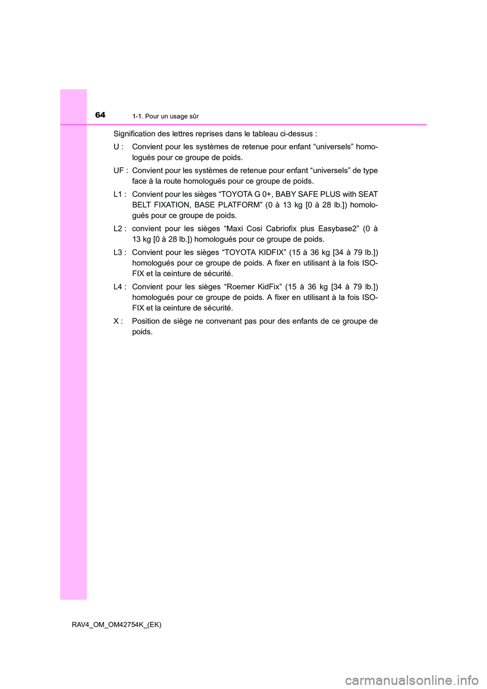 TOYOTA RAV4 2017 Manuel du propriétaire (in French) 641-1. Pour un usage sûr
RAV4_OM_OM42754K_(EK)
Signification des lettres reprises dans le tableau ci-dessus :
U : Convient pour les systèmes de retenue pour enfant “universels” homo-logués pour TOYOTA RAV4 2017 Manuel du propriétaire (in French) 641-1. Pour un usage sûr
RAV4_OM_OM42754K_(EK)
Signification des lettres reprises dans le tableau ci-dessus :
U : Convient pour les systèmes de retenue pour enfant “universels” homo-logués pour