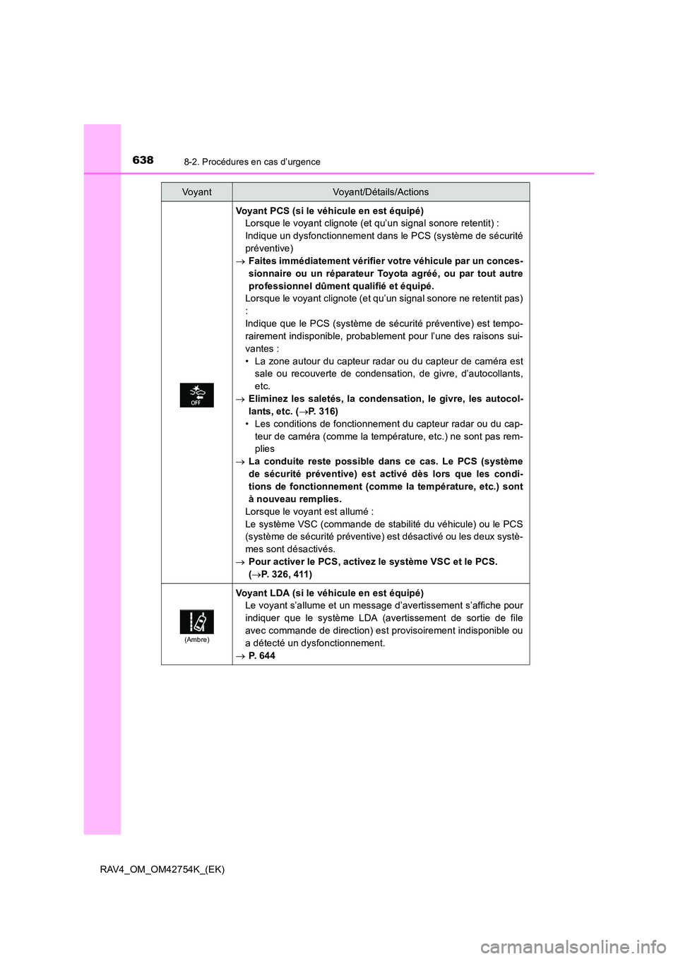 TOYOTA RAV4 2017 Manuel du propriétaire (in French) 6388-2. Procédures en cas d’urgence
RAV4_OM_OM42754K_(EK)
Voyant PCS (si le véhicule en est équipé)Lorsque le voyant clignote (et qu’un signal sonore retentit) :
Indique un dysfonctionnement d TOYOTA RAV4 2017 Manuel du propriétaire (in French) 6388-2. Procédures en cas d’urgence
RAV4_OM_OM42754K_(EK)
Voyant PCS (si le véhicule en est équipé)Lorsque le voyant clignote (et qu’un signal sonore retentit) :
Indique un dysfonctionnement d