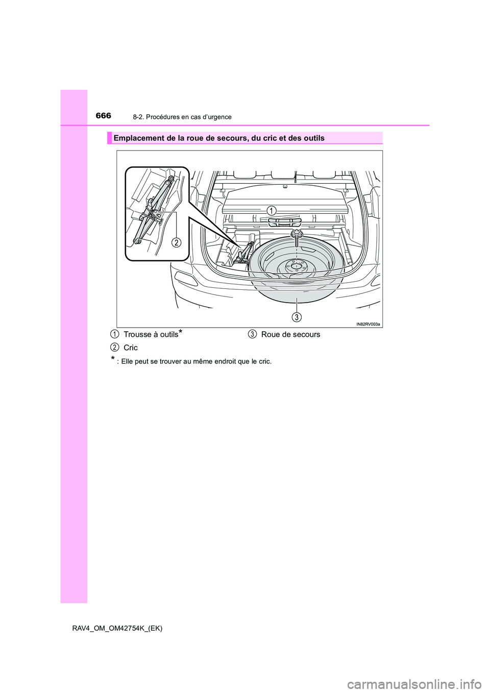 TOYOTA RAV4 2017 Manuel du propriétaire (in French) 6668-2. Procédures en cas d’urgence
RAV4_OM_OM42754K_(EK)
* : Elle peut se trouver au même endroit que le cric.
Emplacement de la roue de secours, du cric et des outils
Trousse à outils*
CricRoue TOYOTA RAV4 2017 Manuel du propriétaire (in French) 6668-2. Procédures en cas d’urgence
RAV4_OM_OM42754K_(EK)
* : Elle peut se trouver au même endroit que le cric.
Emplacement de la roue de secours, du cric et des outils
Trousse à outils*
CricRoue