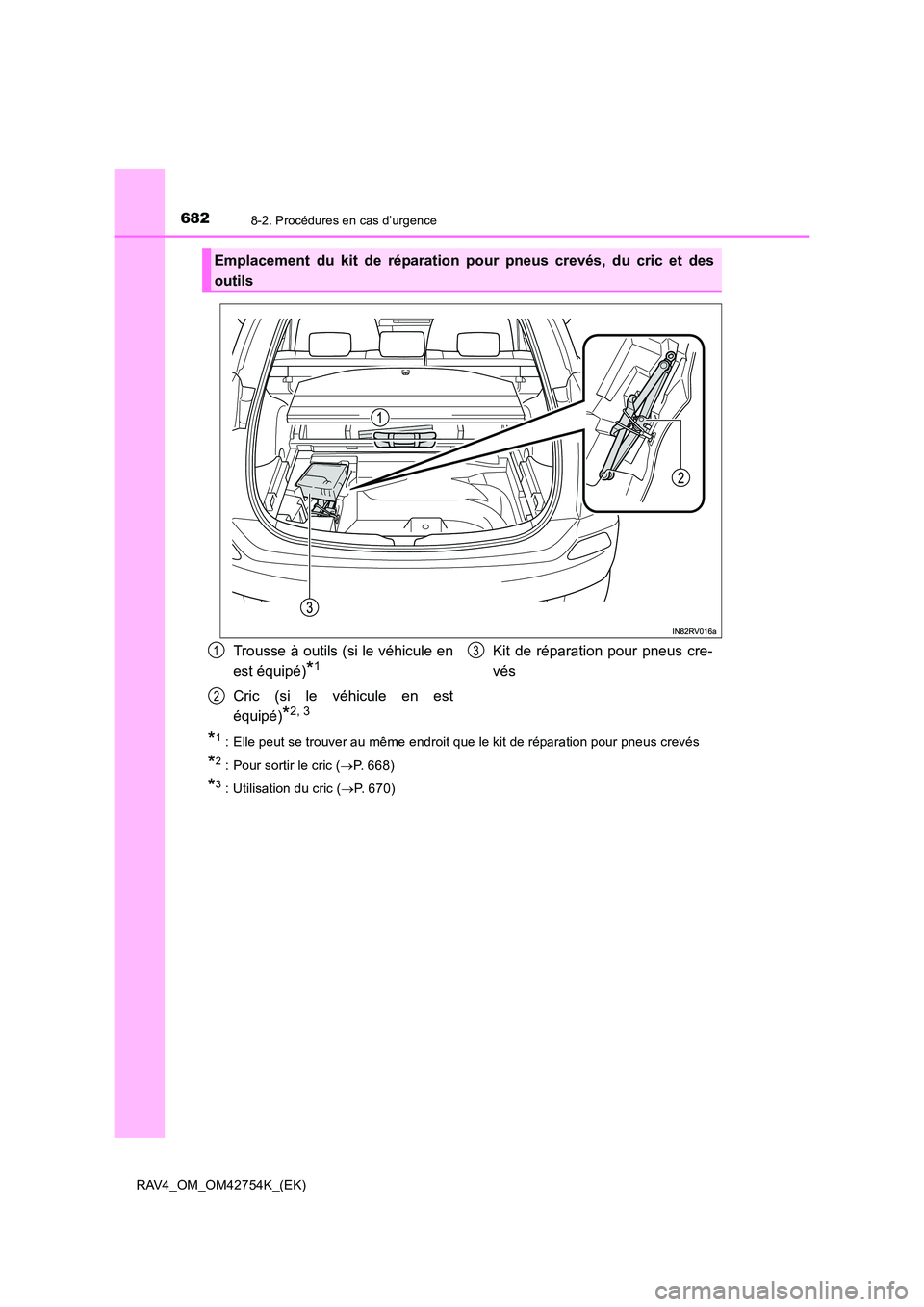TOYOTA RAV4 2017  Manuel du propriétaire (in French) 6828-2. Procédures en cas d’urgence
RAV4_OM_OM42754K_(EK)
*1 : Elle peut se trouver au même endroit que le kit de réparation pour pneus crevés
*2 : Pour sortir le cric (→P. 668)
*3 : Utilisati