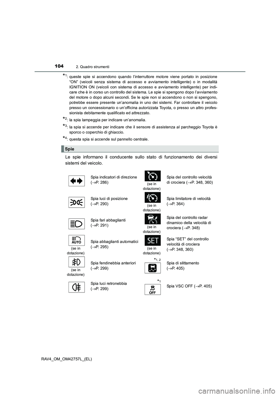 TOYOTA RAV4 2017 Manuale duso (in Italian) 1042. Quadro strumenti
RAV4_OM_OM42757L_(EL)
*1: queste spie si accendono quando l’interruttore motore viene portato in posizione“ON” (veicoli senza sistema di accesso e avviamento intelligente) TOYOTA RAV4 2017 Manuale duso (in Italian) 1042. Quadro strumenti
RAV4_OM_OM42757L_(EL)
*1: queste spie si accendono quando l’interruttore motore viene portato in posizione“ON” (veicoli senza sistema di accesso e avviamento intelligente)