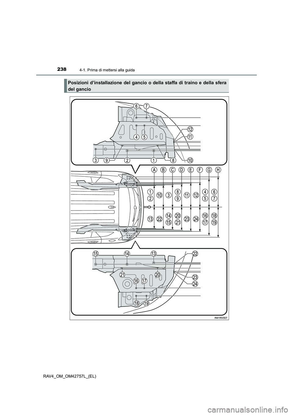 TOYOTA RAV4 2017  Manuale duso (in Italian) 2384-1. Prima di mettersi alla guida
RAV4_OM_OM42757L_(EL)
Posizioni d’installazione del gancio o della staffa di traino e della sfera
del gancio 