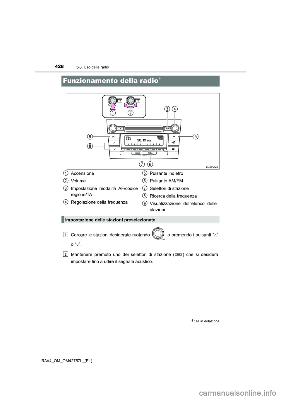 TOYOTA RAV4 2017  Manuale duso (in Italian) 4285-3. Uso della radio
RAV4_OM_OM42757L_(EL)
Funzionamento della radio∗
Cercare le stazioni desiderate ruotando   o premendo i pulsanti “∧”
o “ ∨”.
Mantenere premuto uno dei selettori d